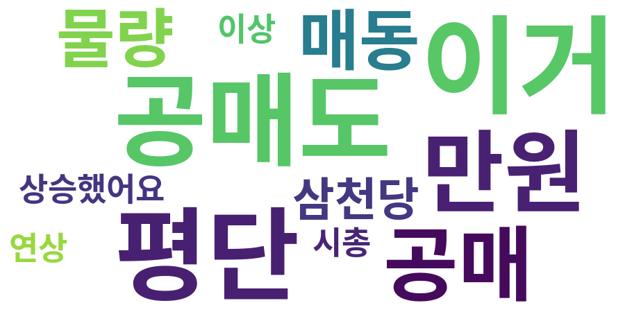 종토방 워드클라우드