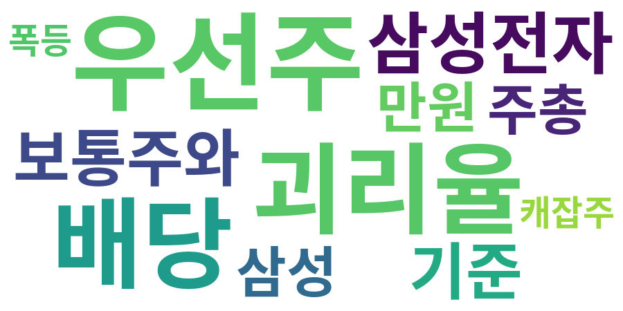 종토방 워드클라우드