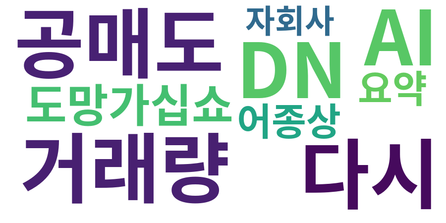 종토방 워드클라우드