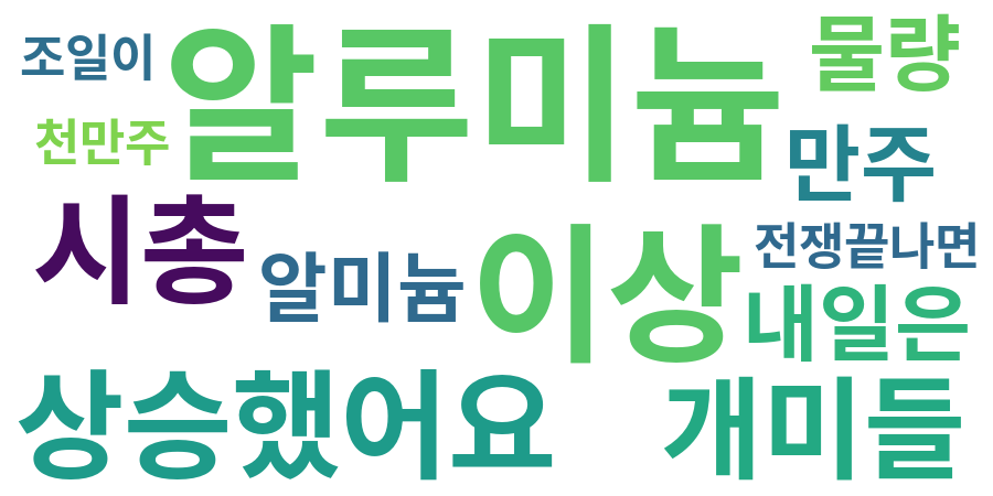 종토방 워드클라우드