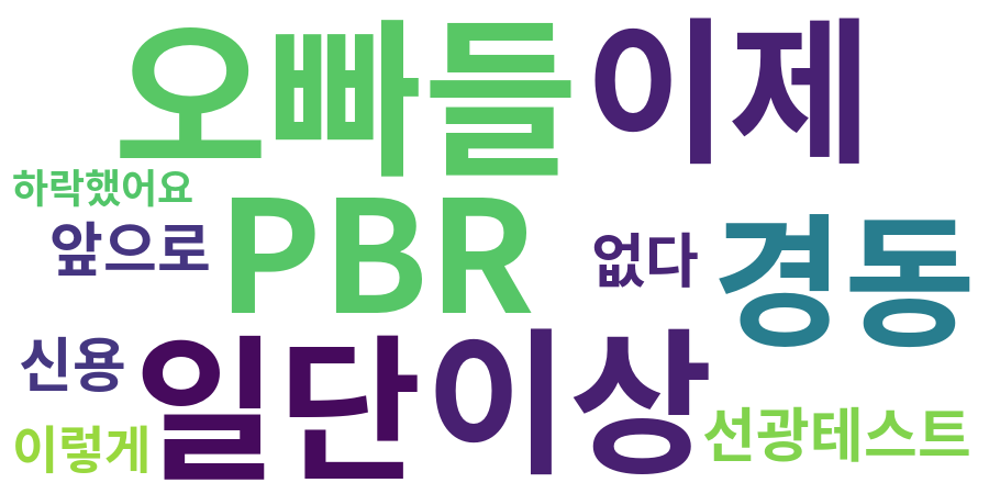 종토방 워드클라우드