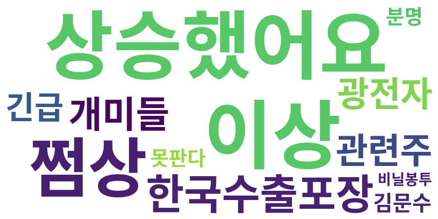 종토방 워드클라우드