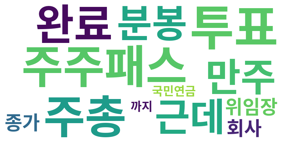 종토방 워드클라우드