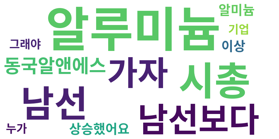 종토방 워드클라우드