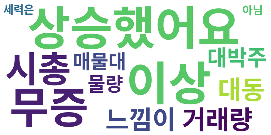 종토방 워드클라우드