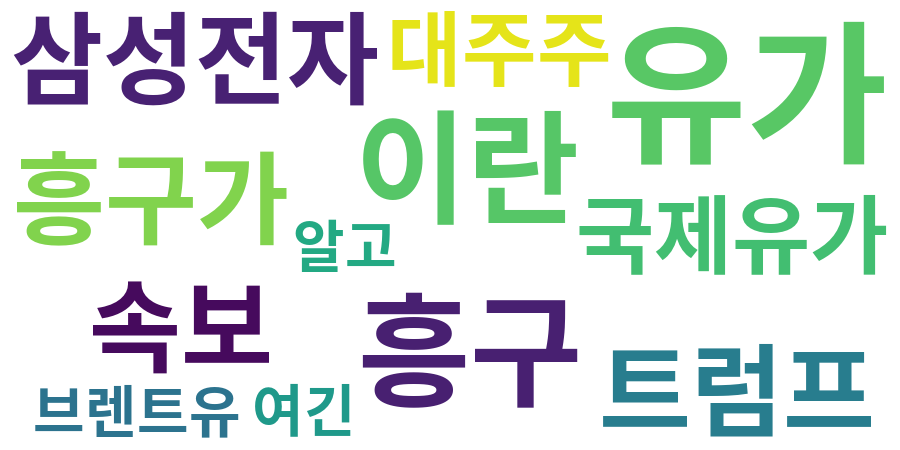 종토방 워드클라우드