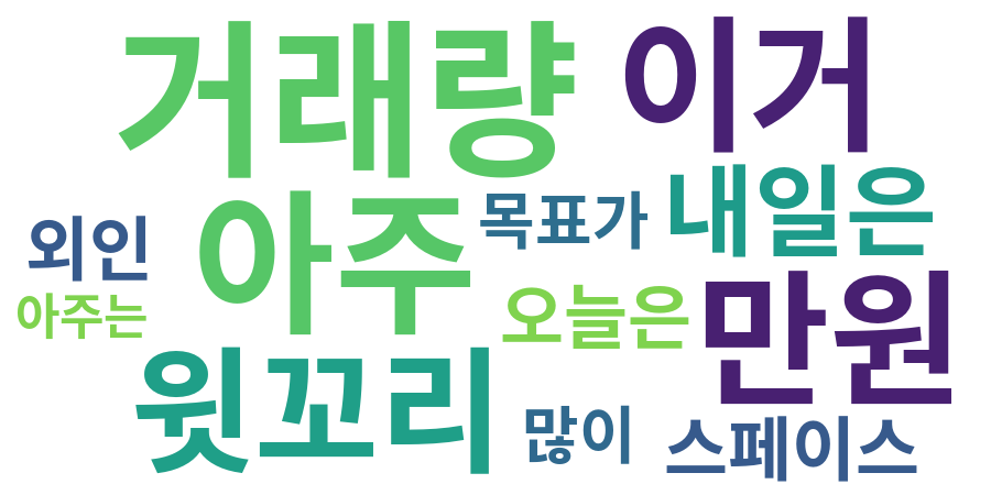 종토방 워드클라우드