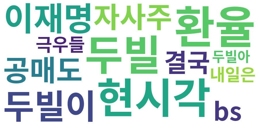 종토방 워드클라우드