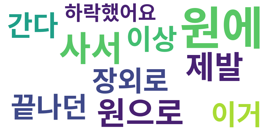 종토방 워드클라우드