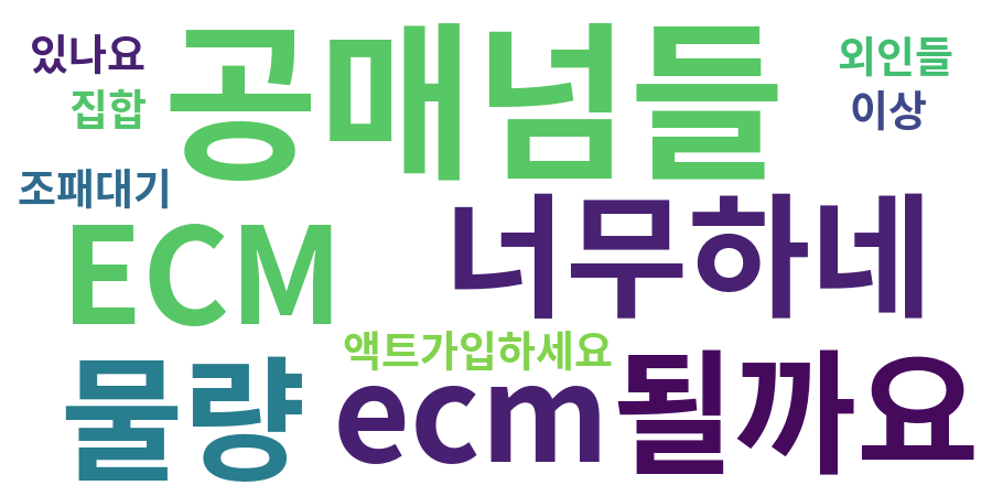 종토방 워드클라우드