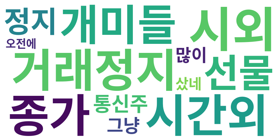 종토방 워드클라우드