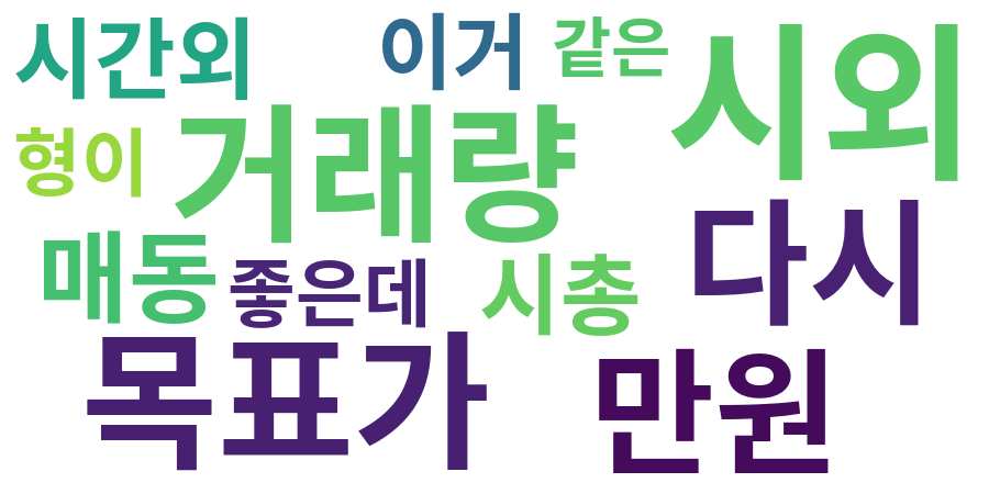 종토방 워드클라우드
