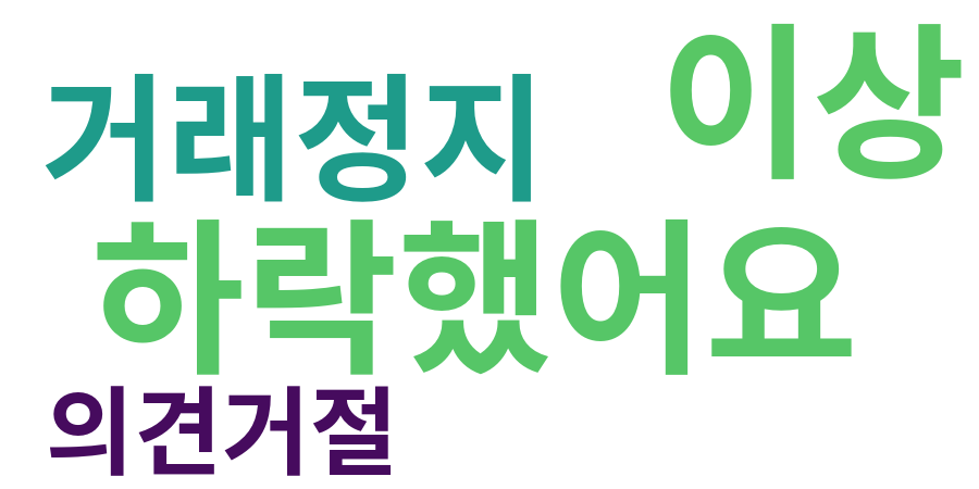 종토방 워드클라우드