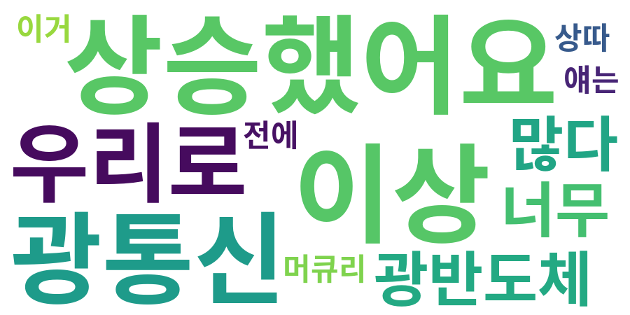 종토방 워드클라우드