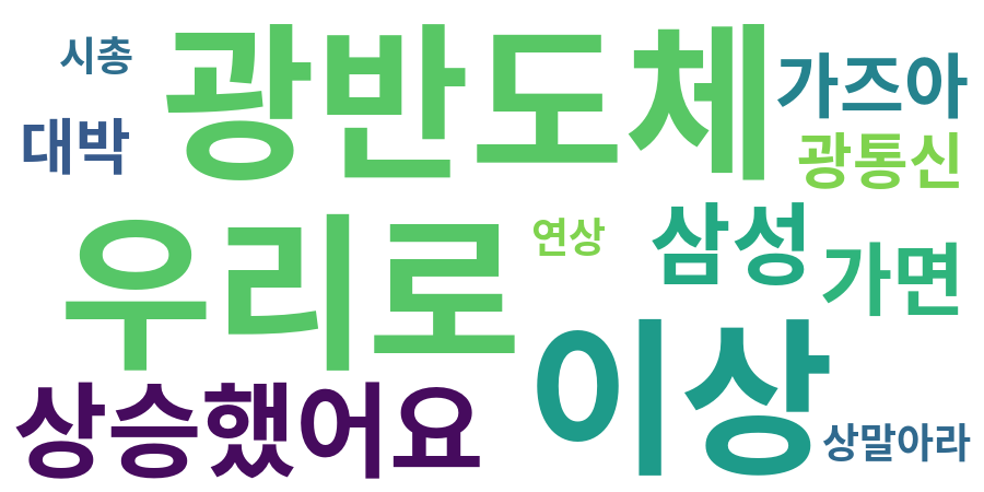 종토방 워드클라우드