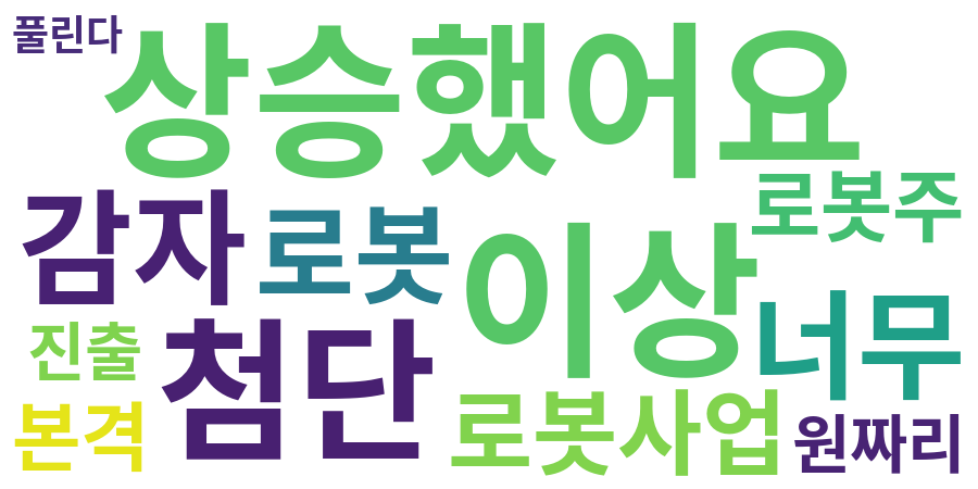 종토방 워드클라우드