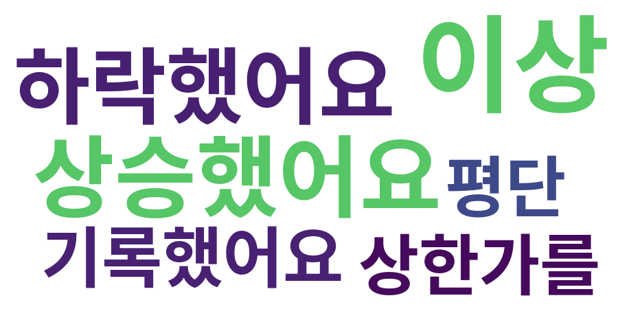 종토방 워드클라우드