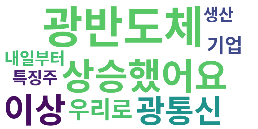 종토방 워드클라우드