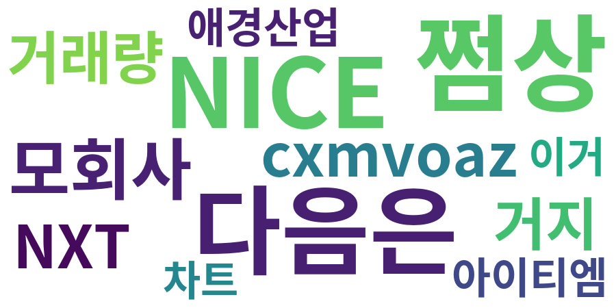 종토방 워드클라우드