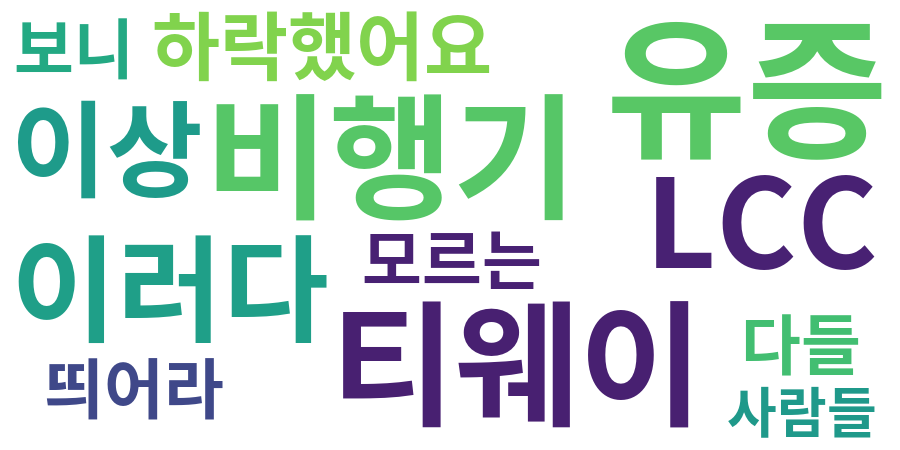 종토방 워드클라우드