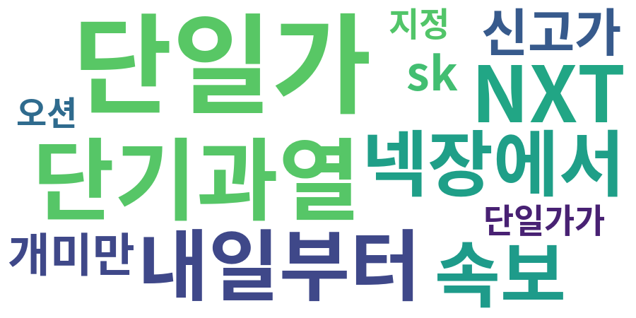 종토방 워드클라우드