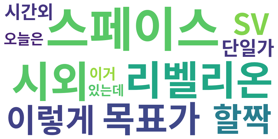 종토방 워드클라우드