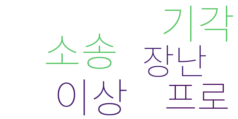 종토방 워드클라우드