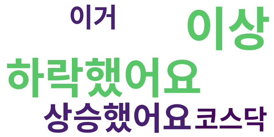 종토방 워드클라우드