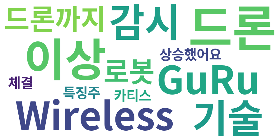 종토방 워드클라우드