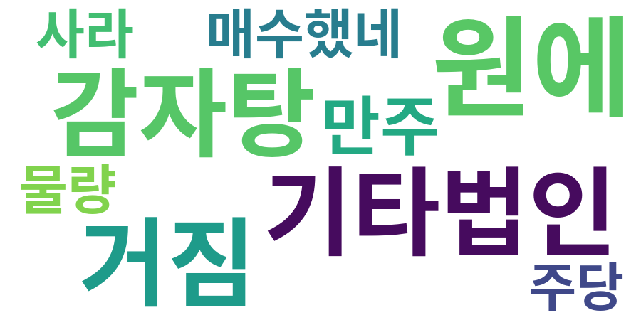 종토방 워드클라우드