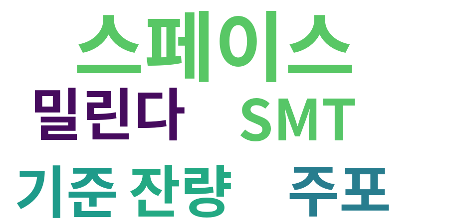 종토방 워드클라우드