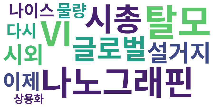 종토방 워드클라우드