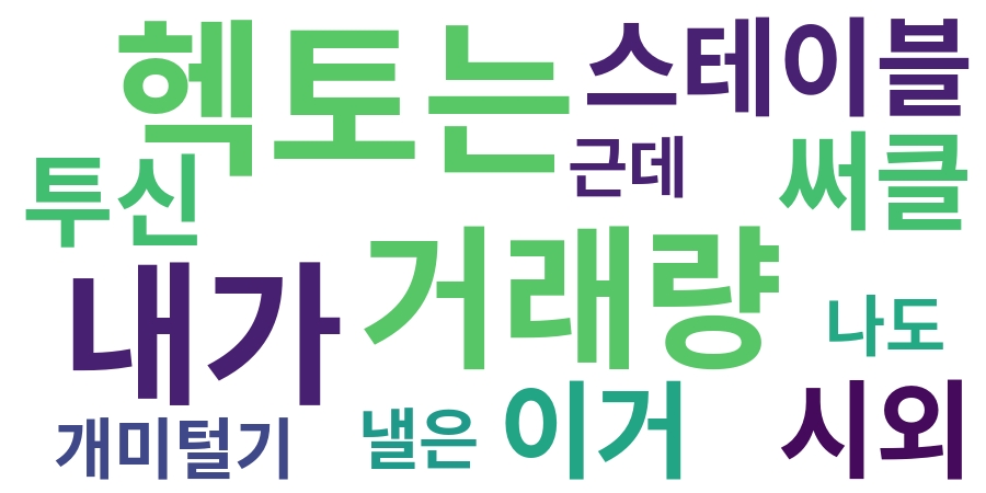 종토방 워드클라우드