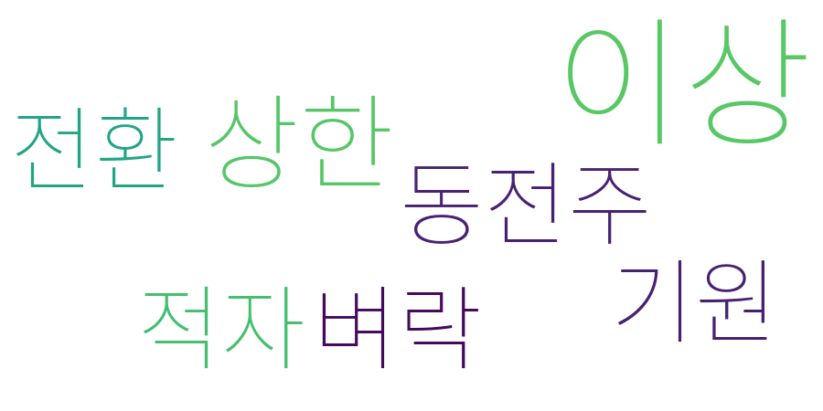 종토방 워드클라우드