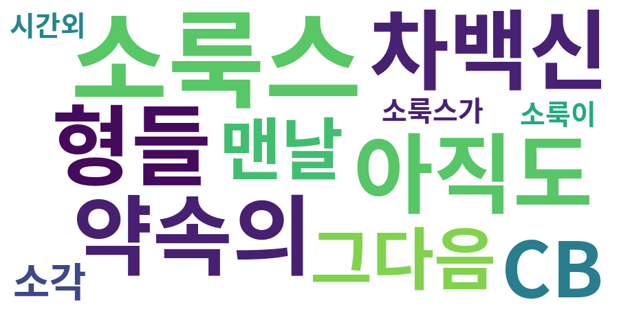 종토방 워드클라우드