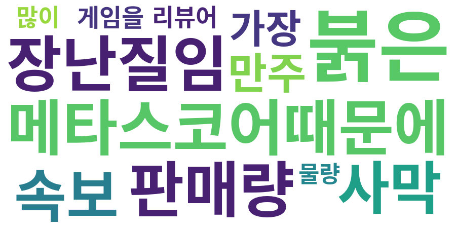 종토방 워드클라우드