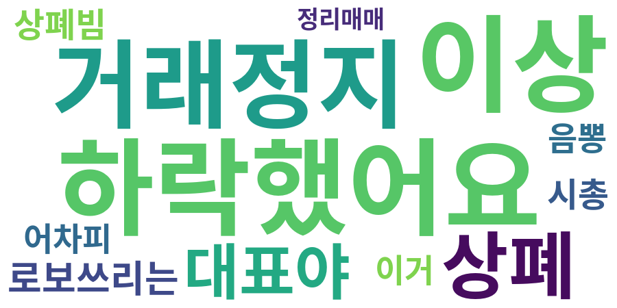 종토방 워드클라우드