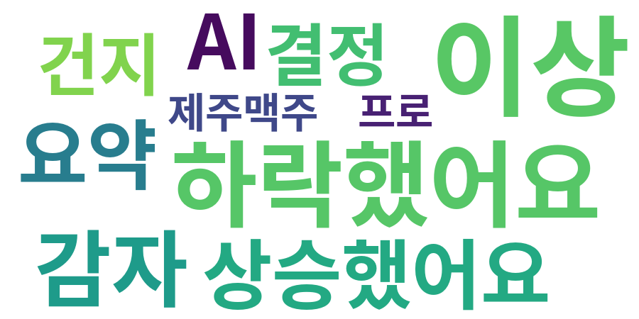 종토방 워드클라우드