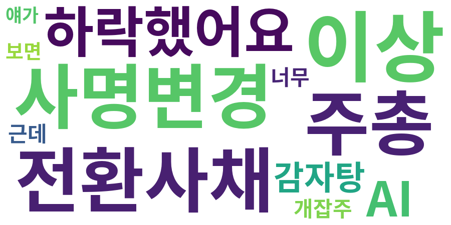 종토방 워드클라우드