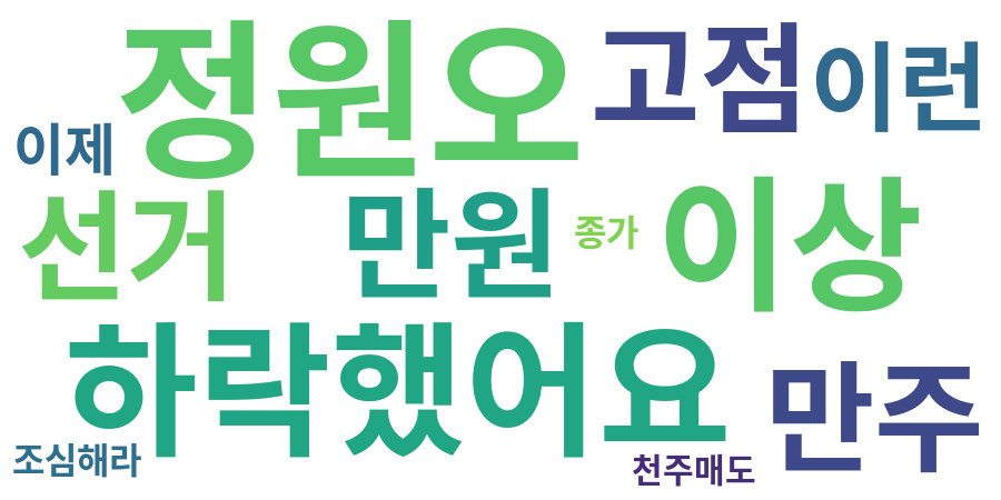 종토방 워드클라우드