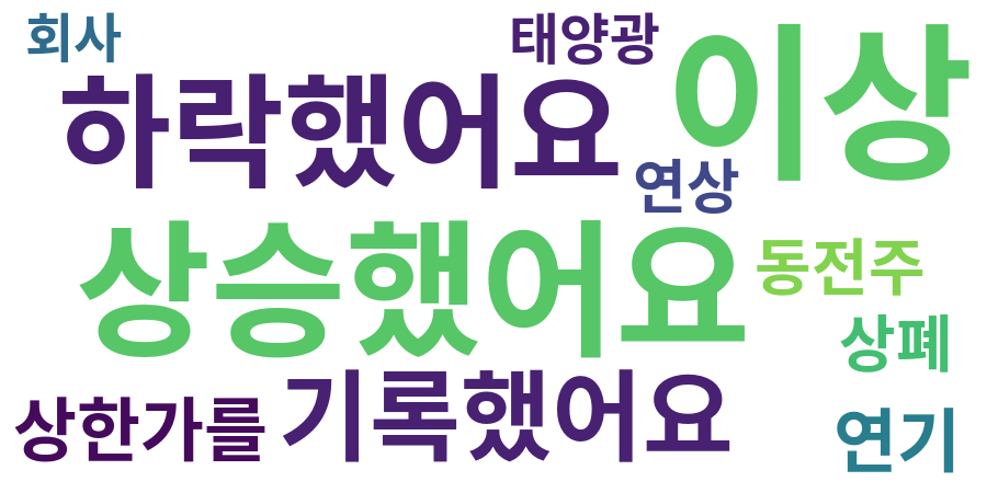 종토방 워드클라우드