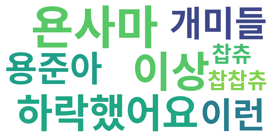 종토방 워드클라우드