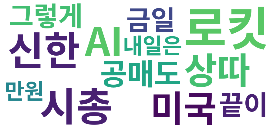 종토방 워드클라우드