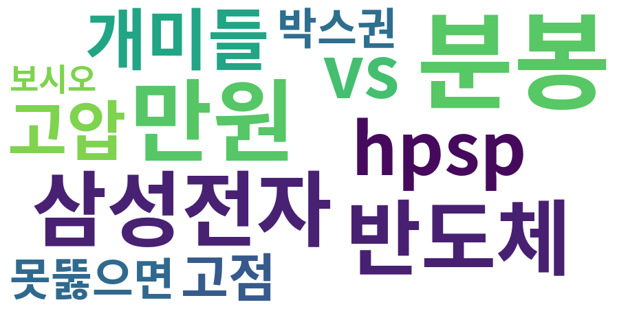 종토방 워드클라우드