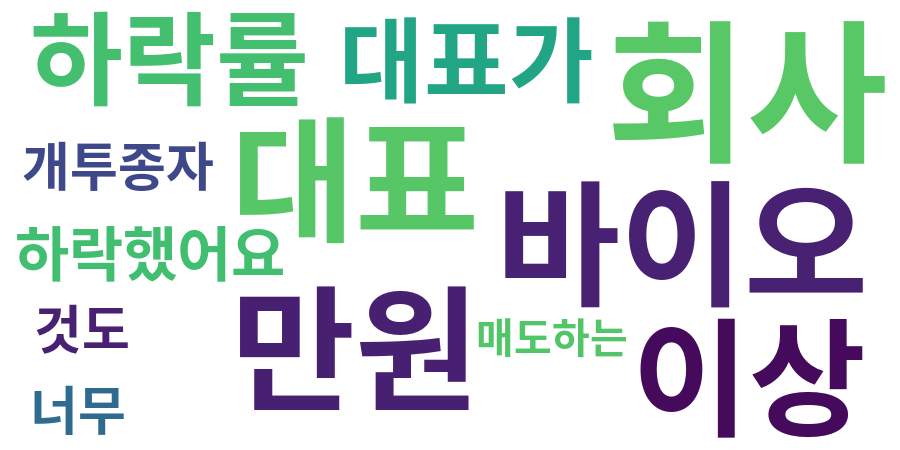 종토방 워드클라우드