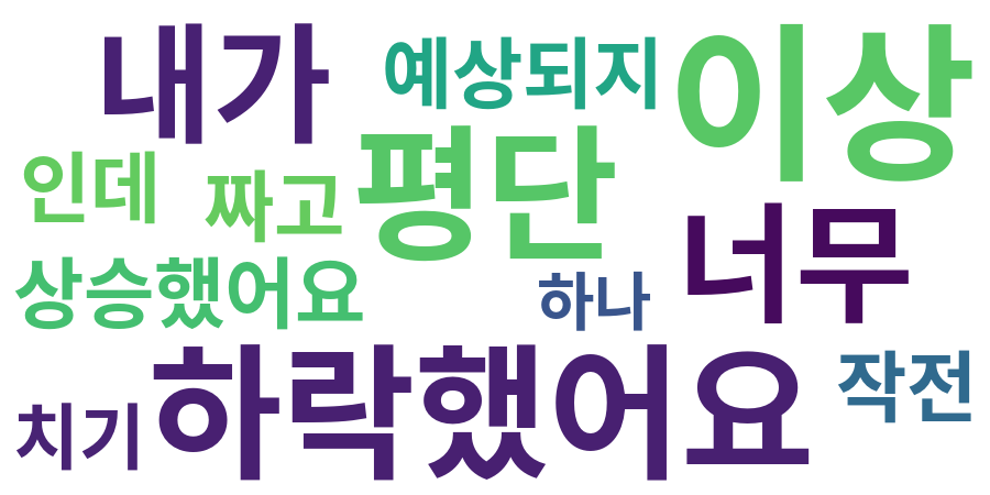 종토방 워드클라우드