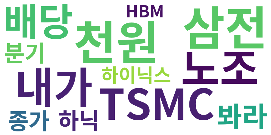 종토방 워드클라우드