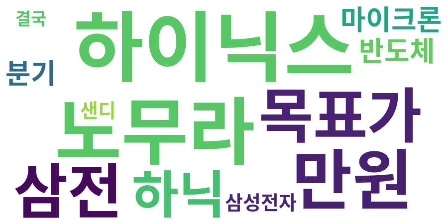 종토방 워드클라우드