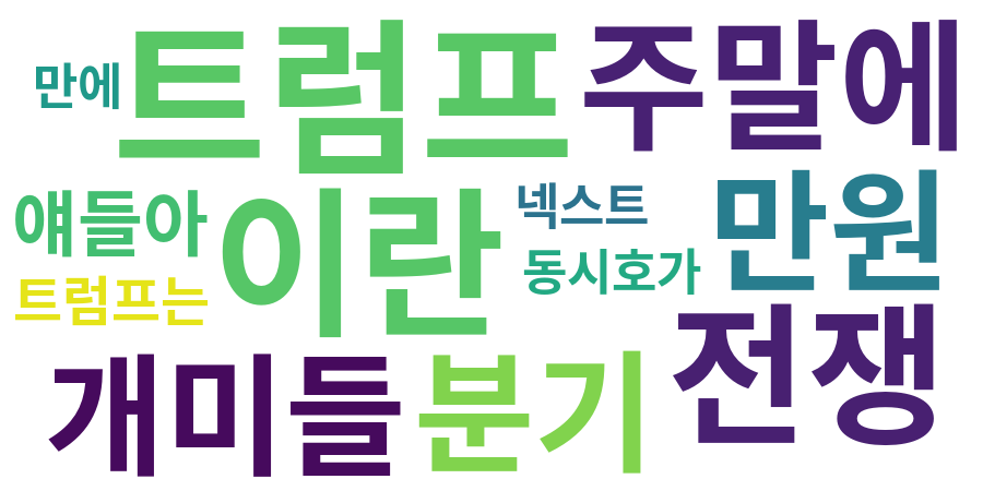 종토방 워드클라우드