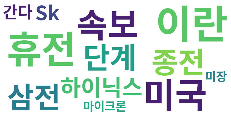 종토방 워드클라우드